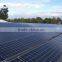 Both AC and DC output 20000w solar controller