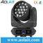 led zoom light source 19*10W RGBW 4 in 1