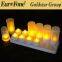 2015 hot selling led tea candle light for religion