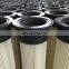FORST BHA Plate of Stepping Type Filter End Cap