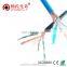 Ethernet-сетевой кабель, Ethernet-плоский кабель Cat 6 utp, Технические характеристики: 25-кабельный кабель Cat 6