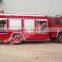 5T -6T 153 Dongfeng Fire Rescue Trucks With Water and Foam Tank For Tender Fire Trucks New For Sales