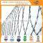 Fencing type razor barbed wire with high security protection