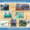 coil wire rod automatic line unit high output