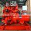 24KW YUCHAI Marine diesel generator set with ccs