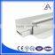 Aluminium Extrusion Industry