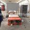 2016 new design CE-approved double trolly base loading furnace for ceramics