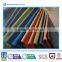 100% inherently flame retardant textile for transportation