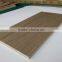 Wanda high quality UV birch plywood for American market