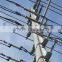 ANSI C29.18 distributionand transmission silicon insulator line post 11kV to 161KV