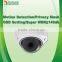 JAPAN NATURE 2.0MP HD Network Super WDR Vandalproof Dome Camera