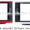 21 inch Ultra Slim TV