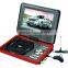 7.8" inch DVD Interface: SD/USB/TV/Earphone/AV input-out/Game