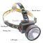 240 Lumens 2 Modes LED Headlamp 90 Degrees Adjustable Head Lamp Waterproof Rechargeable Cycling Fishing Headlight With Charger