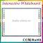 Smart class interactive whiteboard with teaching software