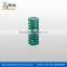 ISO standard coil spring