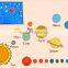 Wooden Baby Toy Montessori Puzzle Map Nine Stars in Solar System