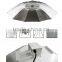 Hydroponic Grow Light Umbrella Hood