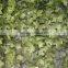 Plastic fence privacy artificial leaves plants screens