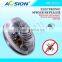 Aosion household electronic appliance eco friendly ultrasonic spider repeller