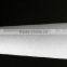 BFE 99 AND BFE 95 Meltblown nonwoven fabric