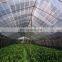 Custom Green Hdpe Balcony Shade Net For Courtyard, 120gsm - 180gsm hdpe fabric
