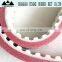 Red PU Coated PU Timing Belts(Code AT10)