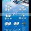 USB Charger / USB travel charger/Mobile charger UL/CE approval