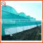 90-95% Garden aviculture decoration wire rope pe hdpe shades net
