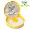 Hot sale!!! JN10 Small chicken incubator /Thermostat for incubator China incubator in Guangzhou for sale