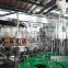 Glass Bottle Carbonated Beverage Plant for Iraq Market