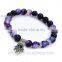 Unisex Charm Alloy Jewelry Men's & Women's 2016 Energy Stone Mala Bracelets - Buddha & Hand of Fatima (Hamsa) Bracelets