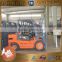 LG30DT shanghai Loning hand 3 ton forklift