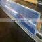 Soft PVC Calendering Film Manufacturers in Nantong
