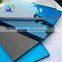perspex sheet/pmma sheet/acrylic sheet