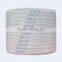 pp strap and pp strapping band