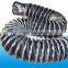 PVC Flexible duct