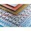 Perforated Metal