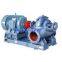 Axial split casing large flow water pumps(centrifugal pumps)