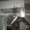 CE Approve Z Type Chain Bucket Elevator Price