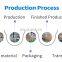 YUNDA FILTER alkaline countertop oem kitchen price water filtration filter systems for home