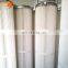 Industrial Air Pollution Control filter cartridge wholesale