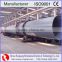 ce approved sawdust drum dryer with ce certificate
