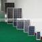 120 Watt Led Street Light All in One Solar Wind Street Light