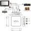 Factory Price MXQ Amlogic S805 XBMC Quad Core 1G/8G Smart Android TV BOX