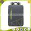 NEW ARRIVAL! HOT SELL! 100% polyester good leisure backpack, back bag
