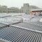 Solar Water Heating System