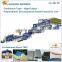 Polyurethane EPS Insulated Wall Sandwich Panel Making Machine