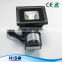 looking for products to represent use outdoor solar panel flood light