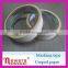 waterproof masking tape